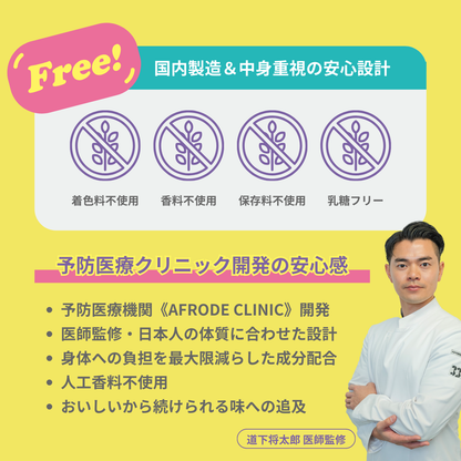 美容プロテイン（ストロベリーカカオ風味）CHIKAMICHI 14日分(266g)